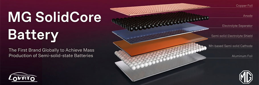 Mg Batterie Semi Solide